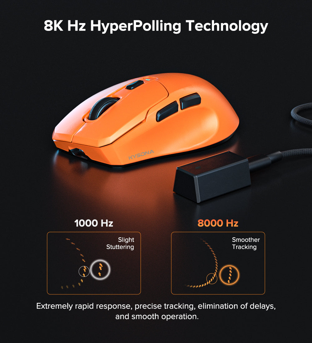 KYSONA 공식 8K 폴링레이트 안내 이미지
